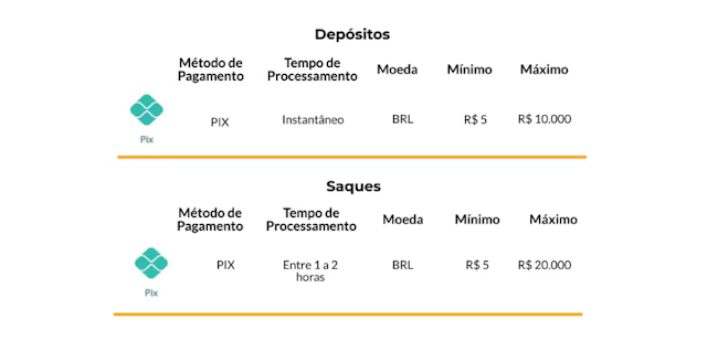 Palpite pros jogos de hoje