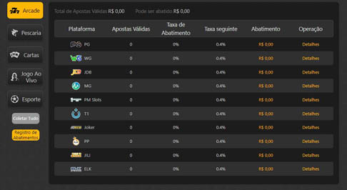 Jetx bet